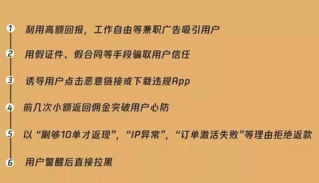 支付宝|“刷单骗局”又来了!已多人中招!星沙人要小心!