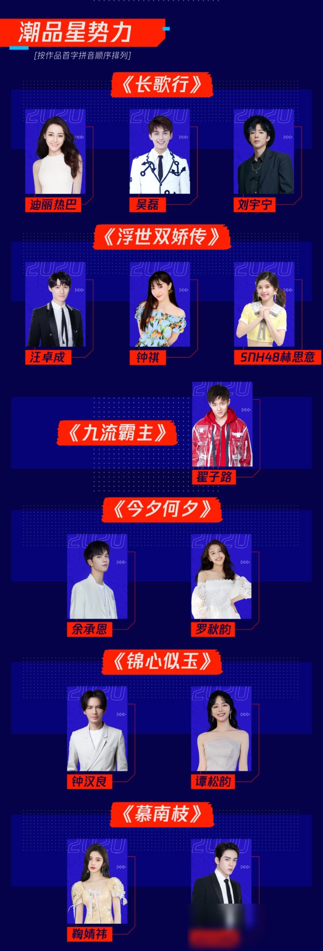  通知书|吴彦祖近照曝光；大张伟又添扎心金句；林俊杰粉丝录取通知书