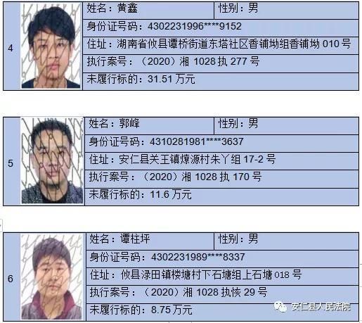 失信|【执行曝光台】安仁县人民法院公布2020年第十批失信被执行人