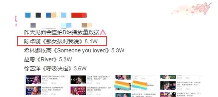 断层|陈卓璇超越希林娜依高成第一,看到这数据,断层出道吧