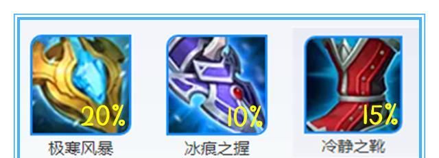 属性|冰心一出，游戏结束？不，冷却缩减属性并没有你想的那么重要