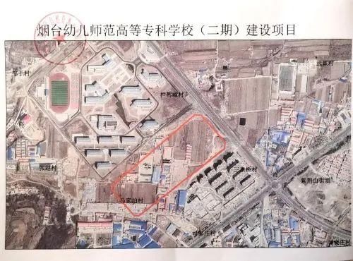 城市规划|烟台又一批城市规划出炉！涉及学校、旧改……