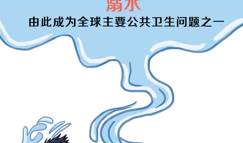 预防|防溺水：在生命面前，预防永远比救援有效！