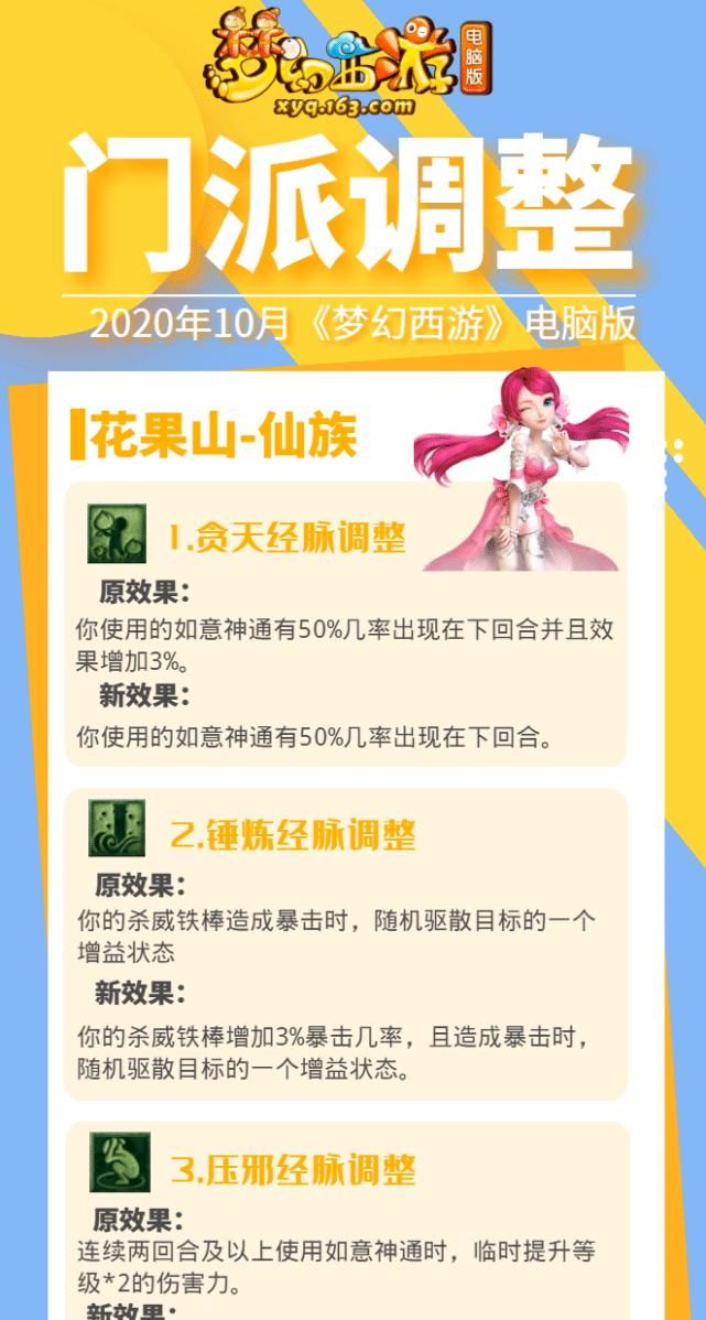 天宫|梦幻西游10月门派大改，大唐秒7、魔天宫秒6，女魃墓秒10，狮驼岭成最大赢家！