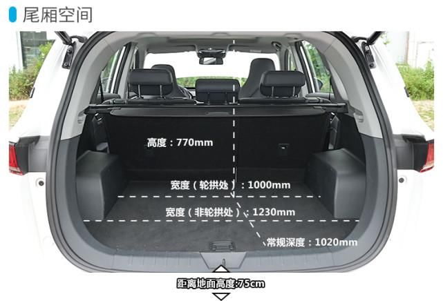 SUV|这款20多万的国产SUV，科技感很强实力真心不错！