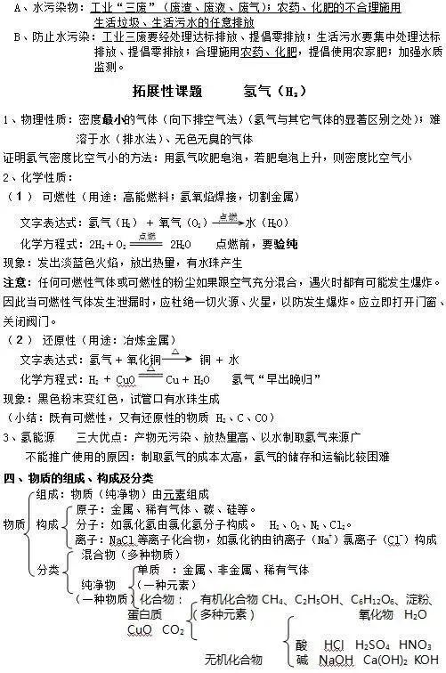 知识点|人教版九年级化学上册知识点全了,收藏!?
