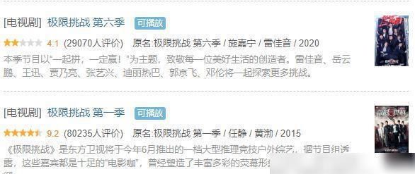  豆瓣|极限挑战创下新低，豆瓣得分为4.0