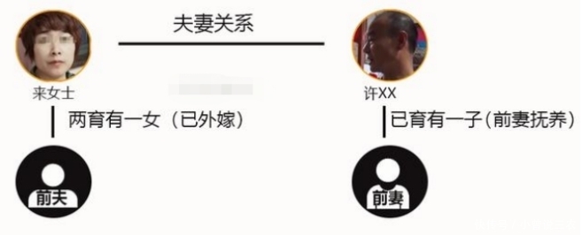  继承遗产|杭州失踪女子遇害后，谁有资格继承她的遗产呢？说出来你可能不信