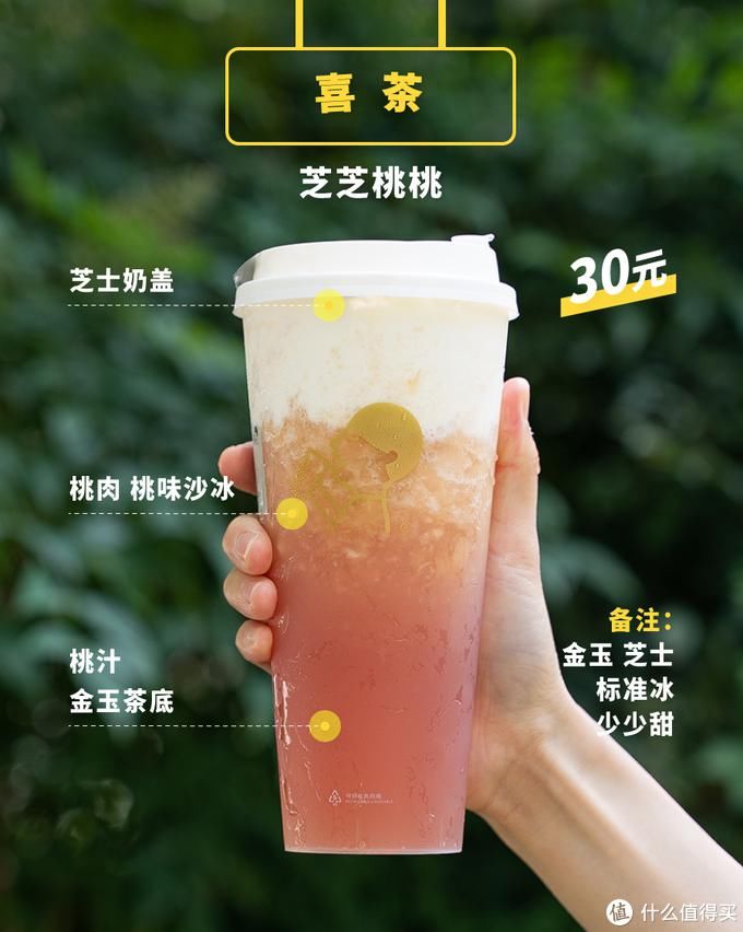  限定|10家当红奶茶店的35杯夏季限定，好喝的单品在这里