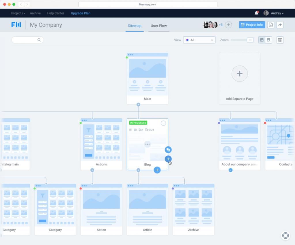 整理|最全产品设计工具整理，你都掌握了吗？