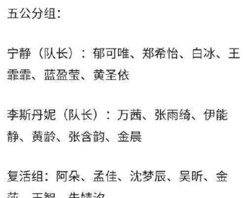 名单|《乘风破浪》五公分组名单曝光,“他”作为特邀嘉宾首次亮相舞台