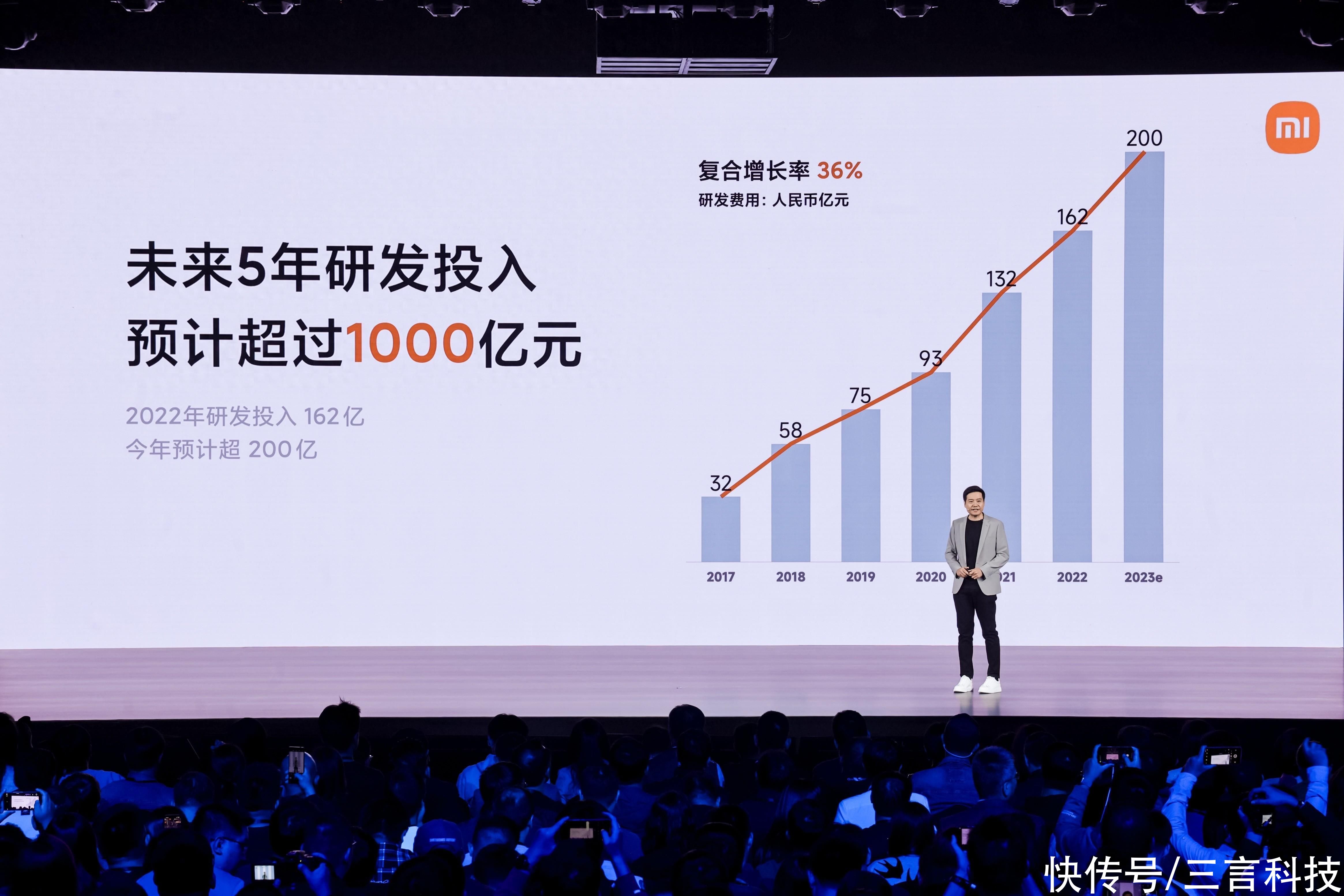 小米：未来五年研发投入预计超过1000亿元