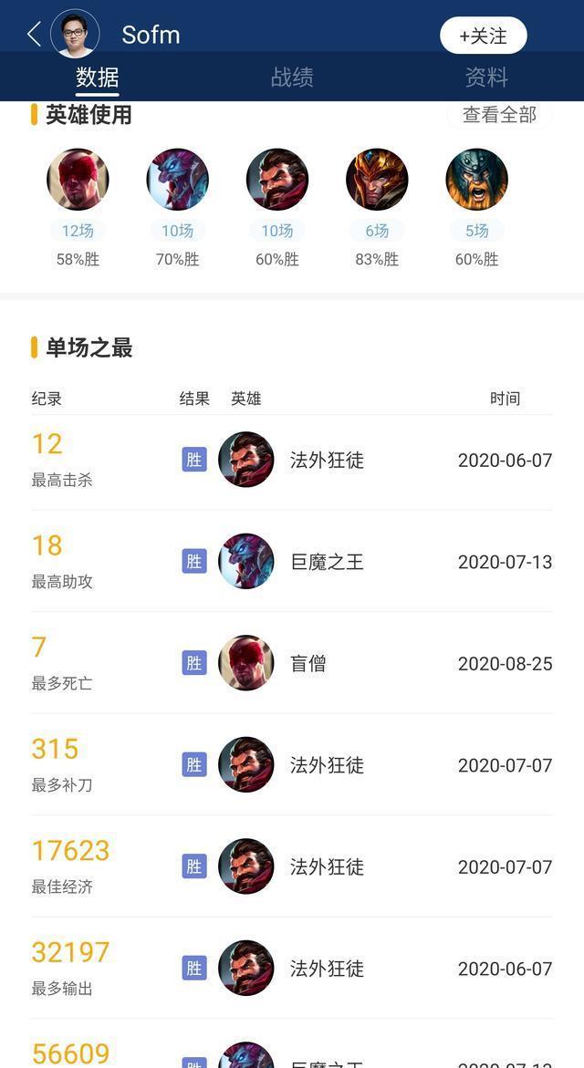 山河|S10巡礼——SN:今日狮入林,气吼山河震