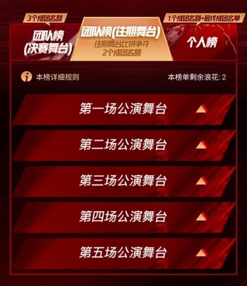  宁静|《浪姐》决赛冲浪榜更新：宁静队形势不容乐观，“团灭”风险很大