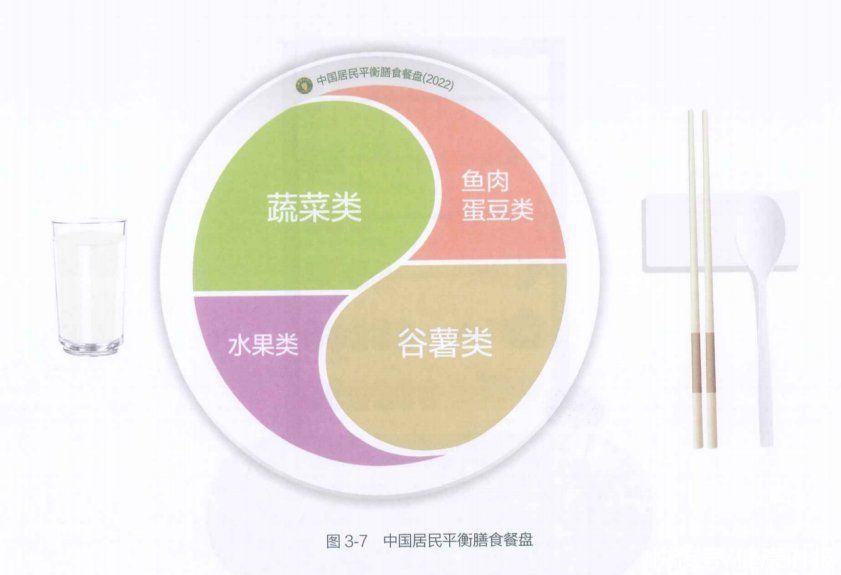 低脂纯素饮食(纯素低脂饮食更健康？真正健康饮食有10个特征，很多人没吃对！)