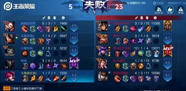 蜀国|斗鱼三雄争霸赛:蜀国队完胜魏国,马超赵云加张飞,这阵容太强势