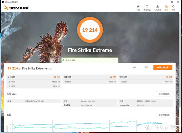 耕升RTX3080炫光|武装到牙齿的性能巨兽,耕升GeForce RTX 3080炫光游戏显卡开箱试玩