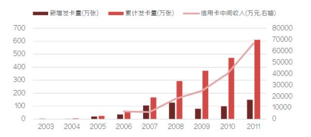  浦东新区|三年罚款近6亿！含着金汤匙出生的浦发银行，如今落魄了？