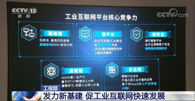 工业互联网产业增加|由“制”造到“智”造，工业互联网成最优选择