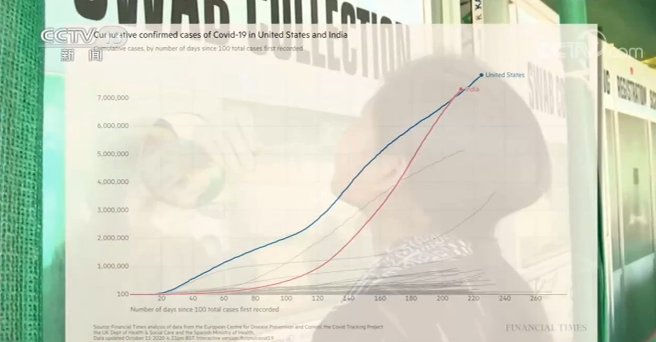 波折|世界周刊丨欧洲出现第二波新冠肺炎疫情 疫苗研发波折重重