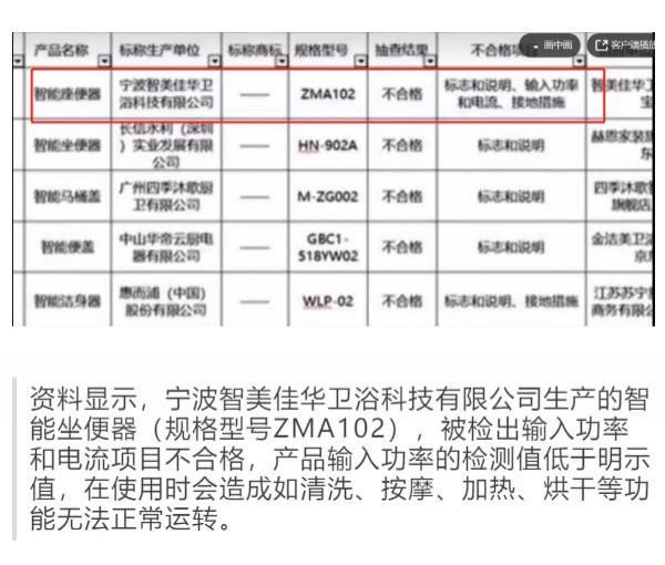  后怕|后怕！外出旅游不料家中马桶爆炸！律师却说维权不了