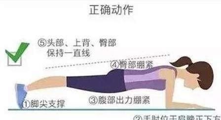  平板|网传“平板支撑是大肚子杀手”，但是效果真有这么神奇吗？