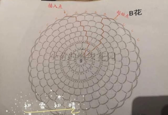 长裙|钩针编织一线连拼花半身裙，气质浪漫长裙你也可以织，附图解教程