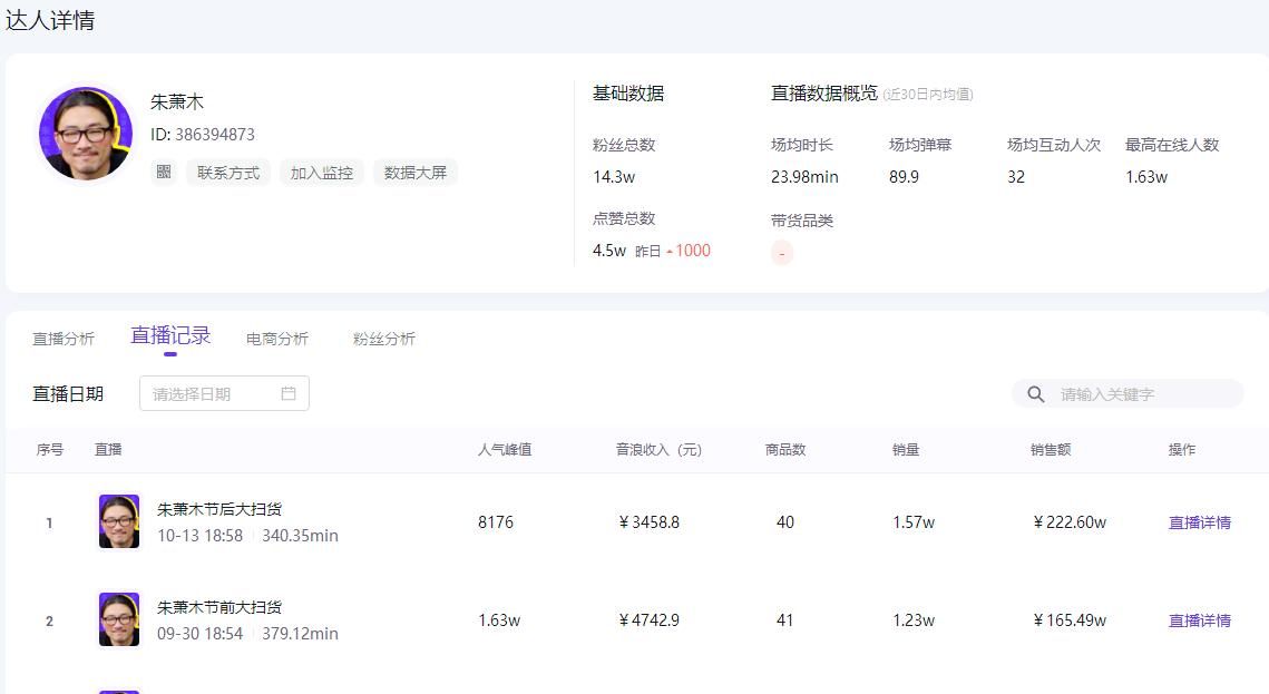  壁虎看看|李诞再次开播，「交个朋友」究竟在打什么“如意算盘”？