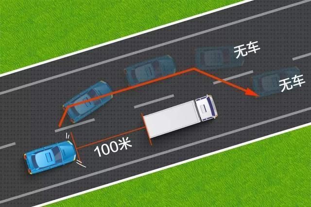  降低|汽车在超车时，为什么要降低一个档位？