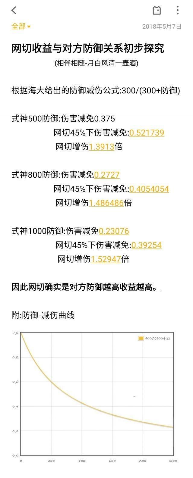  玩家|阴阳师：一些细节、机制和轶闻——中级玩家进阶向