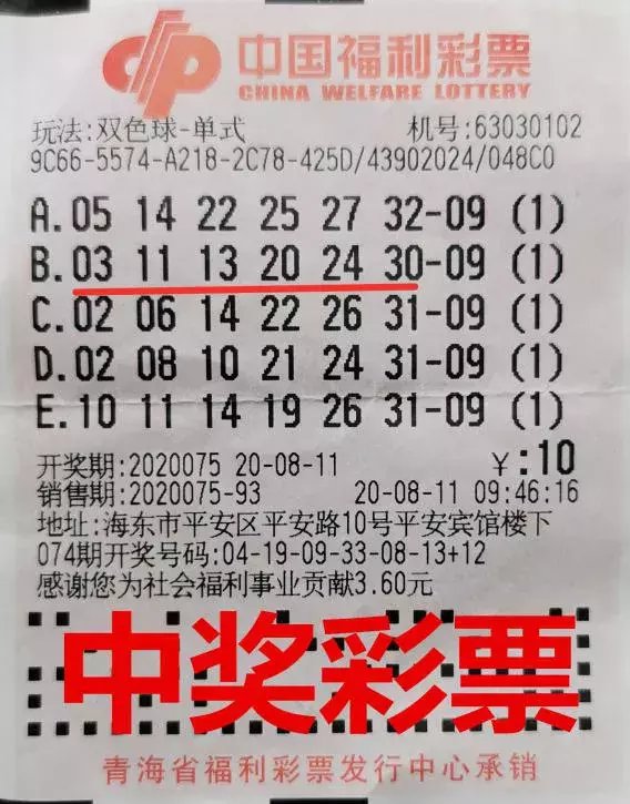 中奖|半信半疑的购彩，不知不觉的中奖15万