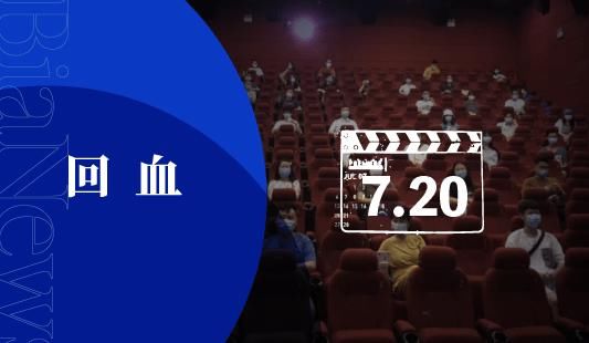  电影院|院线复工首日：新片仅4部，票房破270万，北京等地尚未准备好