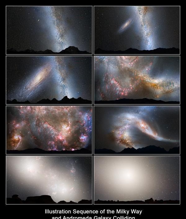  天文学家|40亿年后银河仙女星系相撞，是直接碰撞还是追尾，或者碰瓷刮擦？