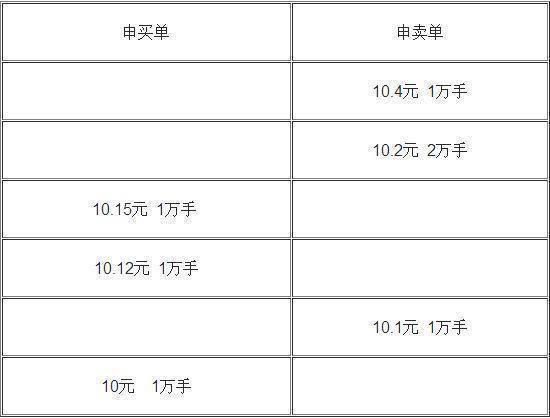  赚钱|赌博故事告诉你：只有傻瓜才拿自己的本钱发财，很深刻，很透彻