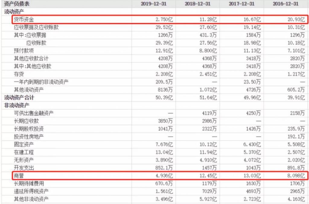 蓝盾|蓝盾股份上演“量子奇迹”：股价上涨20%，债券涨超70%