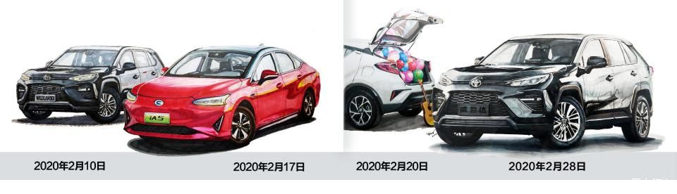  马克笔|汽车手绘半年报告 # 接触车手绘就是从一辆雷凌开始