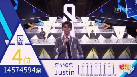 回国|回国参加偶像选秀才是正确的这9名偶像都曾在韩国出道过