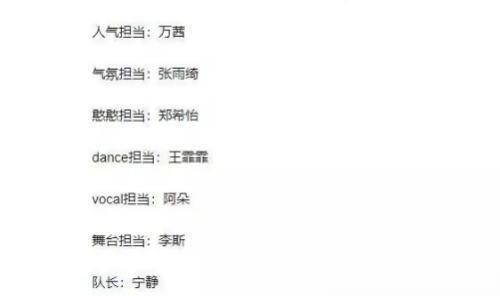  落选|《浪姐》成团夜最终名单公布，实力大咖落选，全团半数人气王者！