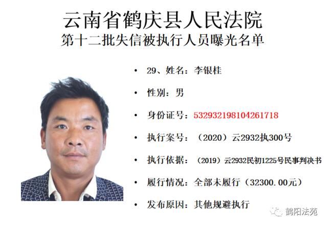 有人|又一批失信被执行人名单曝光,有人仅因为213元钱!