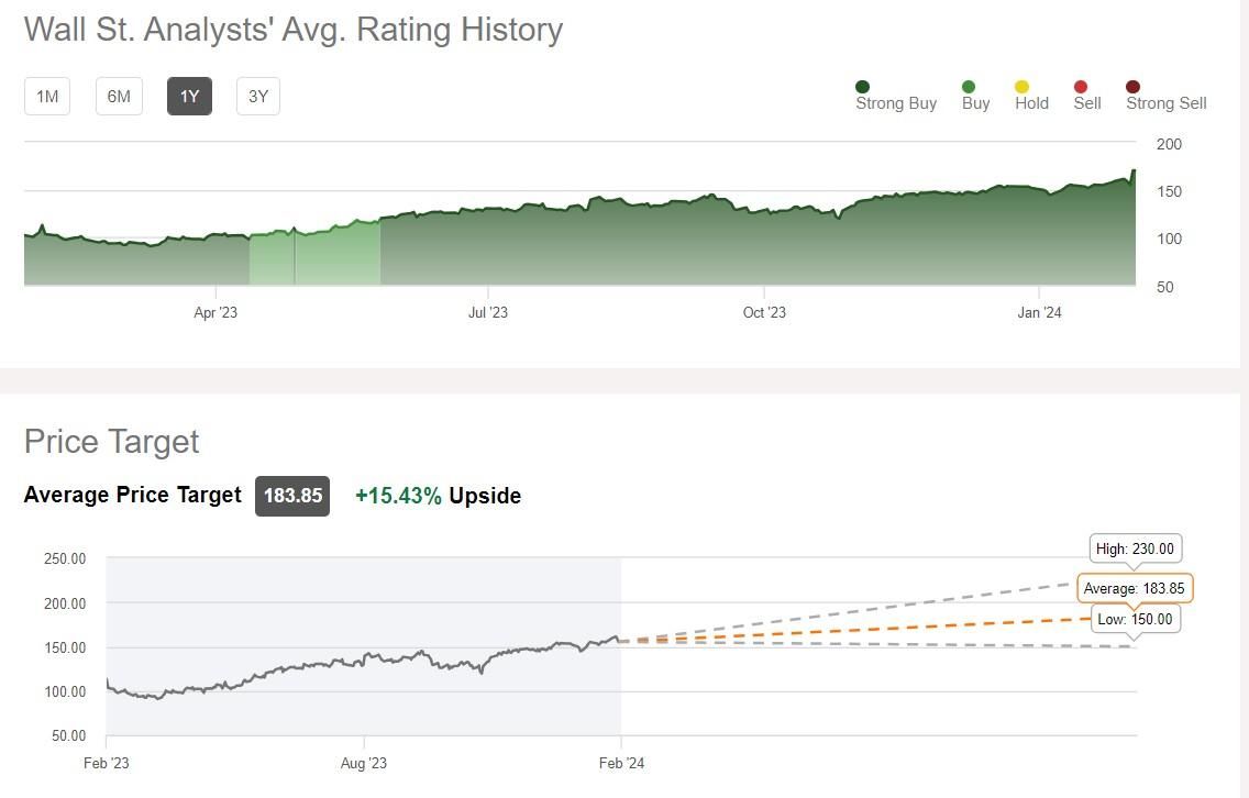 亚马逊(AMZN.US)AWS营业利润大增38%打破质疑! 生成式AI逐渐融入核心产品