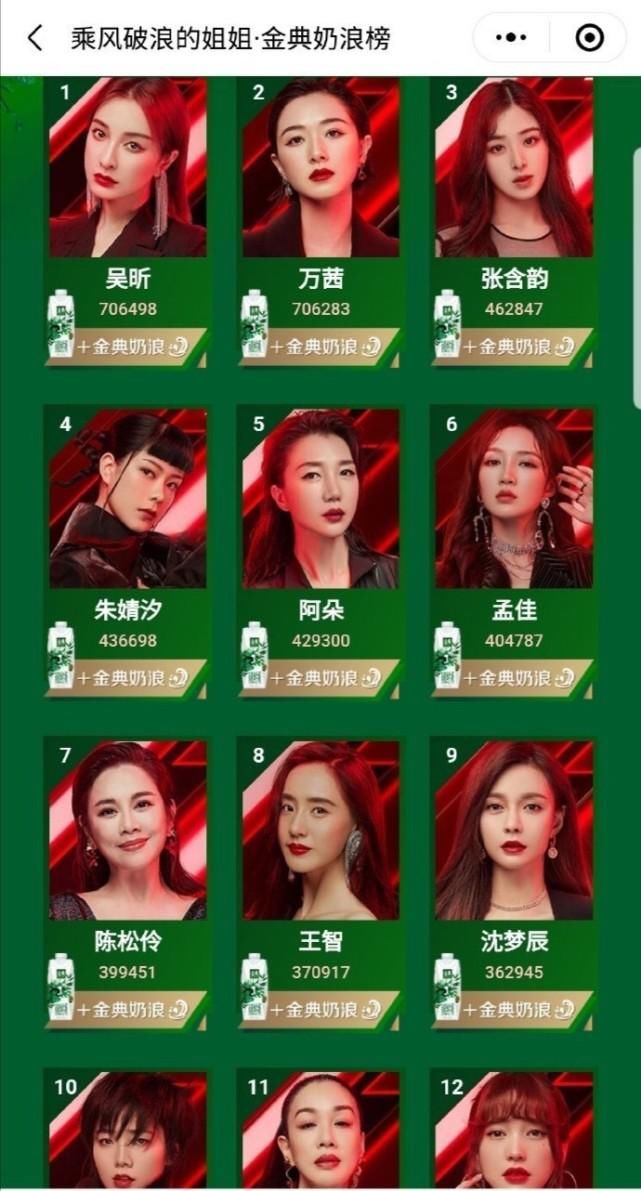  芒果|吴昕被淘汰，芒果台狠起来自己人也不放过。