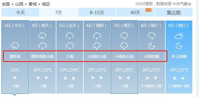 降雨|降雨“套餐”上线！山西这周雨雨雨雨雨！