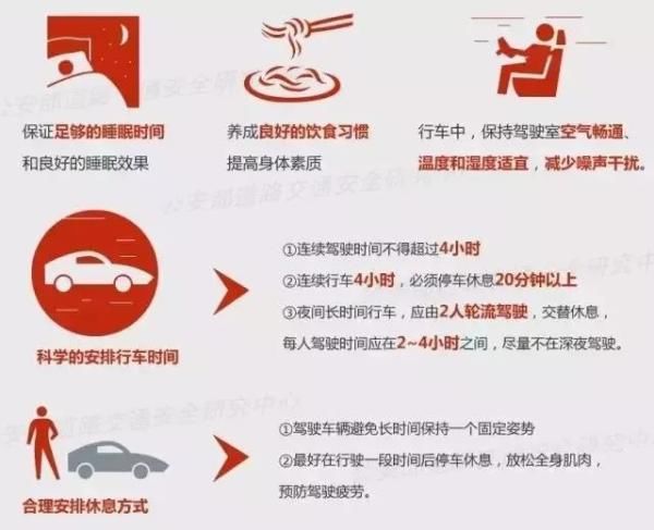 眯眼|开车时,一眯眼……