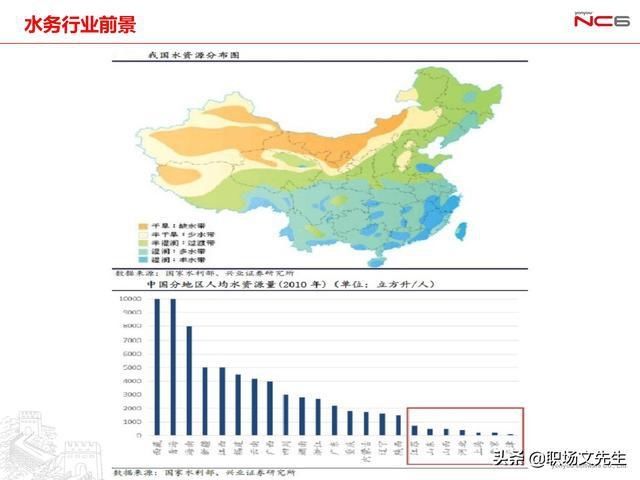  年薪|用友年薪180万项目总监分享：78页项目管理及成本解决方案