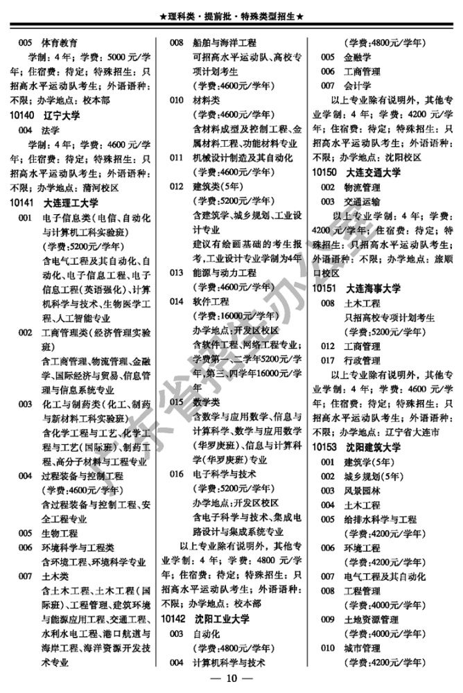  水平运动队|2020年考生注意！这几个省招生计划有变！