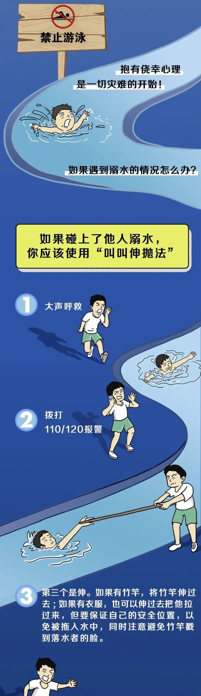  叹息|叹息！一天之内，又有几个孩子意外身亡……警惕警惕再警惕！