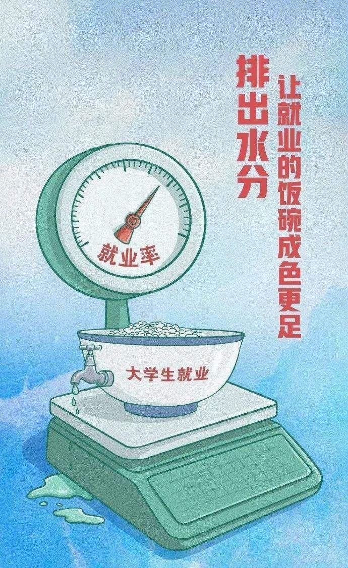  就业率|“灵活就业”和“自媒体”不是就业率造假的幌子