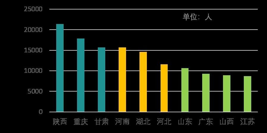  青城山|长假收官!32.97万游客游青城山都江堰 6成来自省外 陕西游客最多