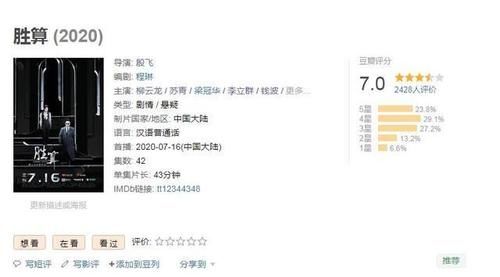  不少观众|《胜算》豆瓣7.0引争议，收视率低，评分也低，柳云龙不灵了？