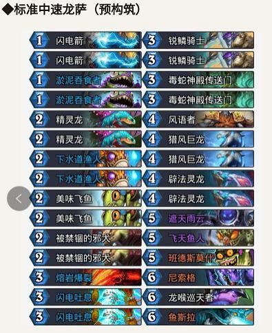 发齐|炉石传说:卡未发齐构筑先行,中速龙萨恐成流行卡组?